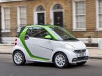 Smart ForTwo Electric Drive Cabrio 2012 года (UK)